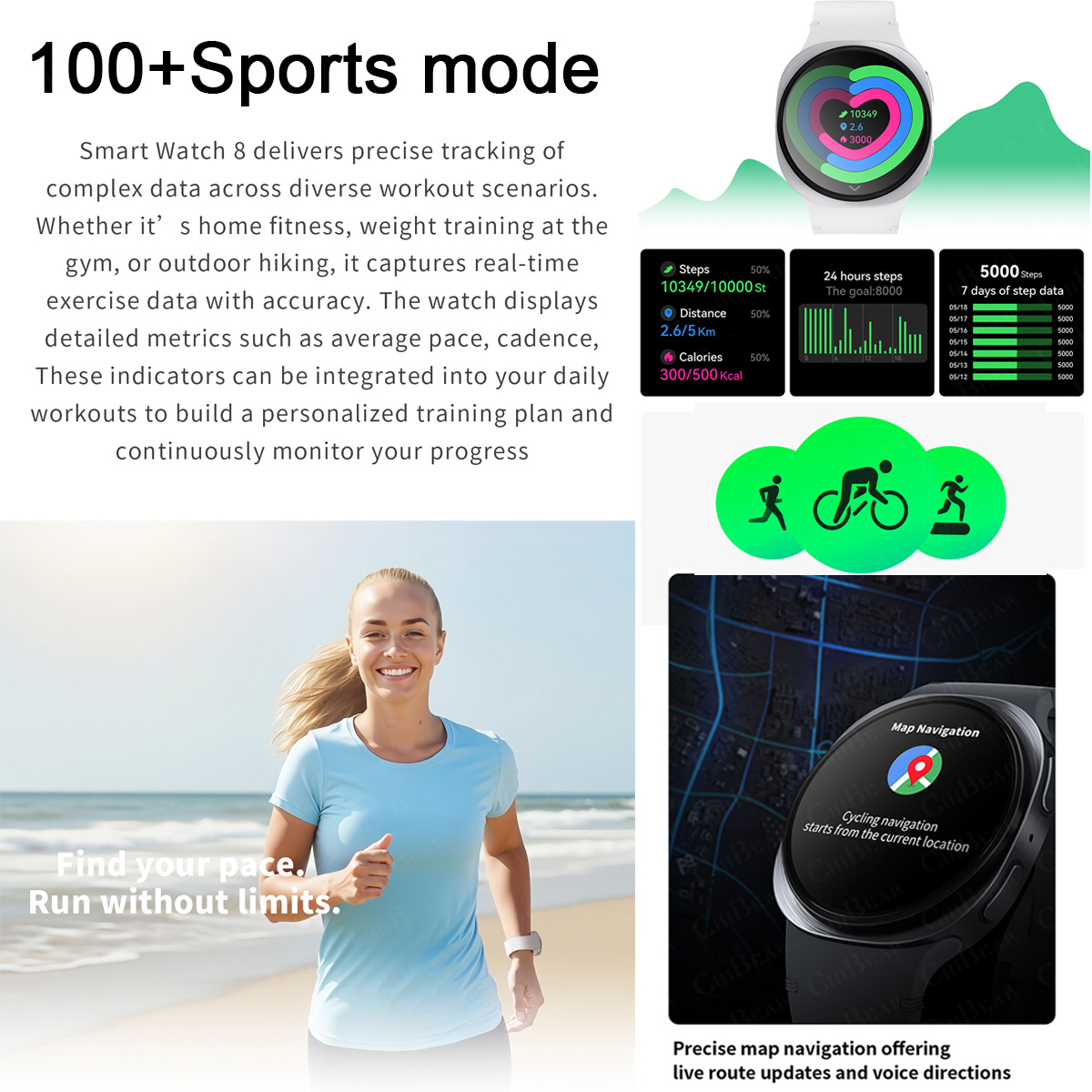 Nouvelles Montres 2026 : Mini  - Smartwatch Store avis et prix