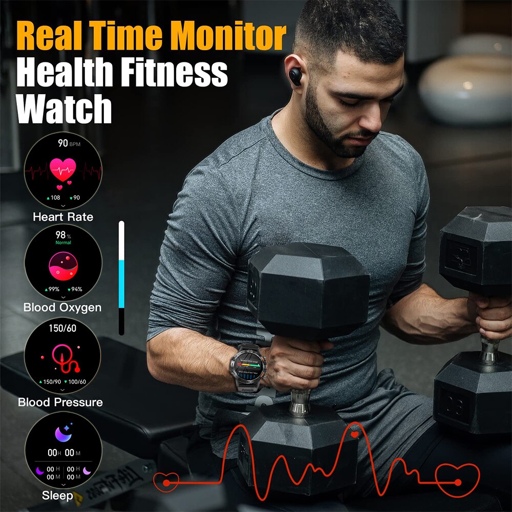 Montre connectée homme MEVADEN - Smartwatch Store avis et prix